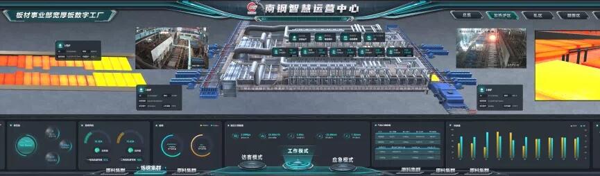 ok138太阳集团：“三驾齐驱”南钢数字化转型